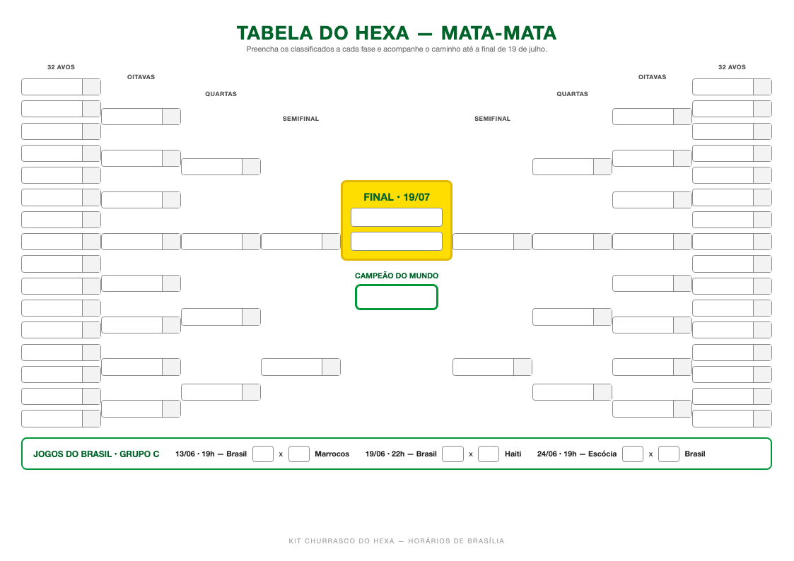 Tabela do Hexa
